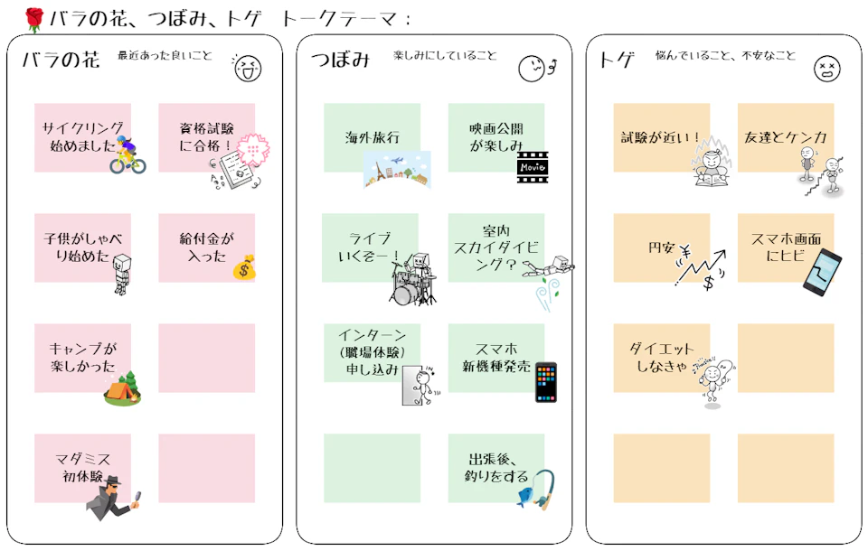 バラの花、つぼみ、トゲ（アイスブレイク）