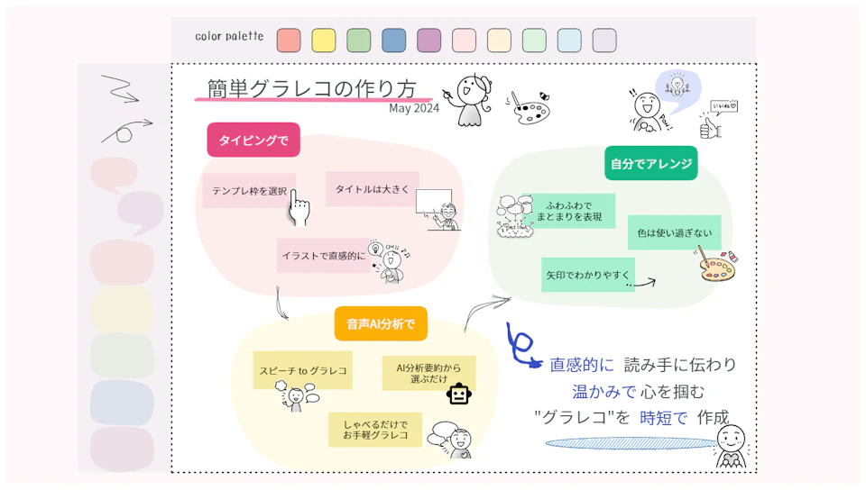 テンプレートで簡単グラレコ